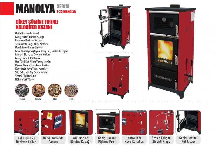 b119a585f1 THERMALL T-25 MANOLYA DİKEY ŞÖMİNE FIRINLI KALORİFER SOBASI - Görsel 4